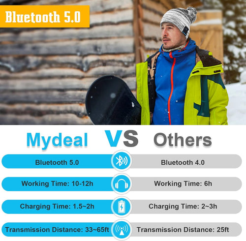 Bluetooth Beanie for Men Women Hat Wireless Headphone for Outdoor Sports